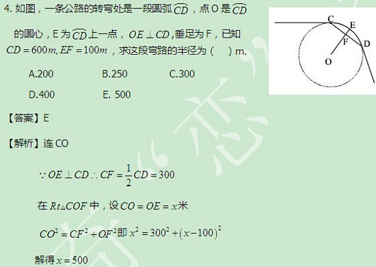 【太奇MBA 2014年9月8日】MBA數學每日一練 解析